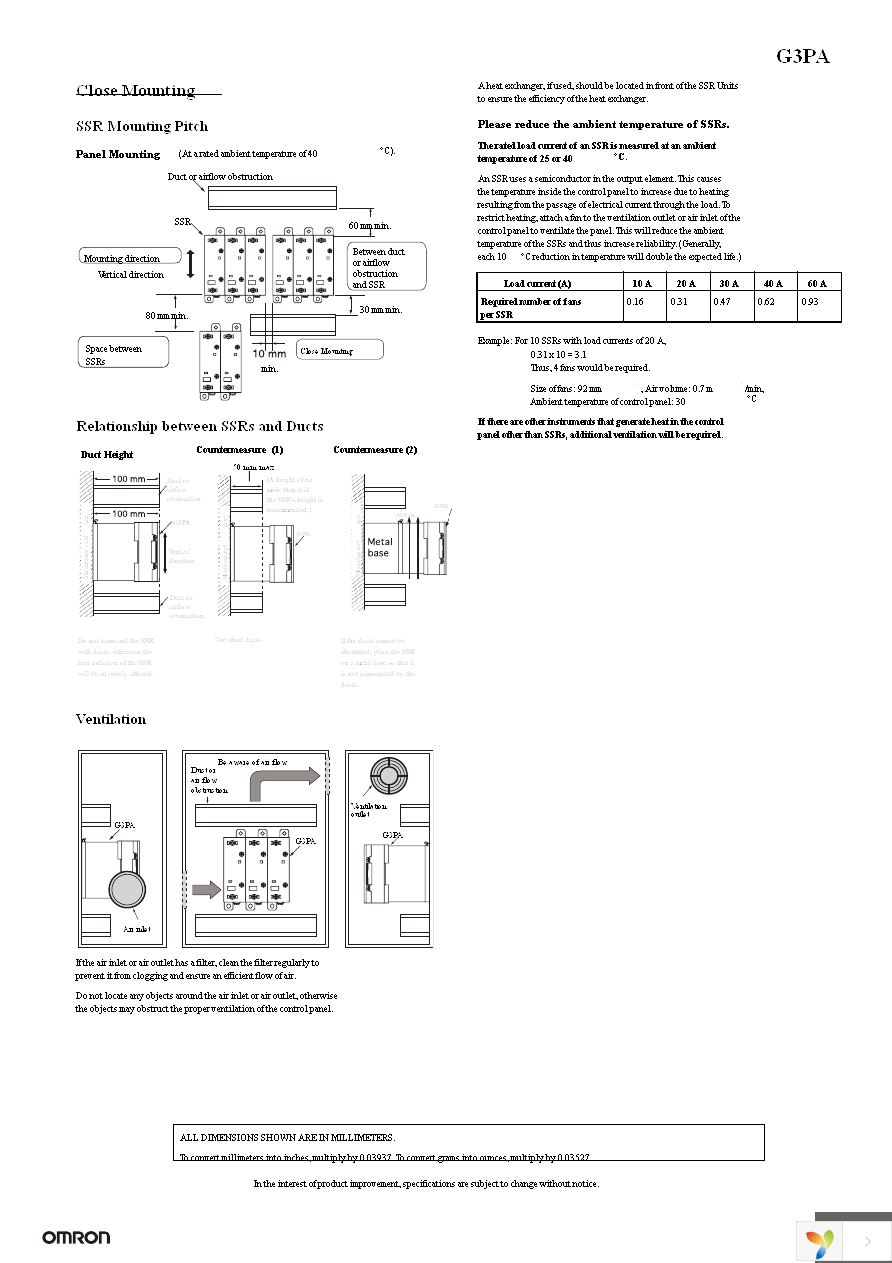 G32A-A10-VD DC5-24 Page 15